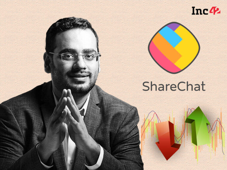 Google Backed ShareChat’s Losses Ballooned To INR 4,064 Cr In FY23